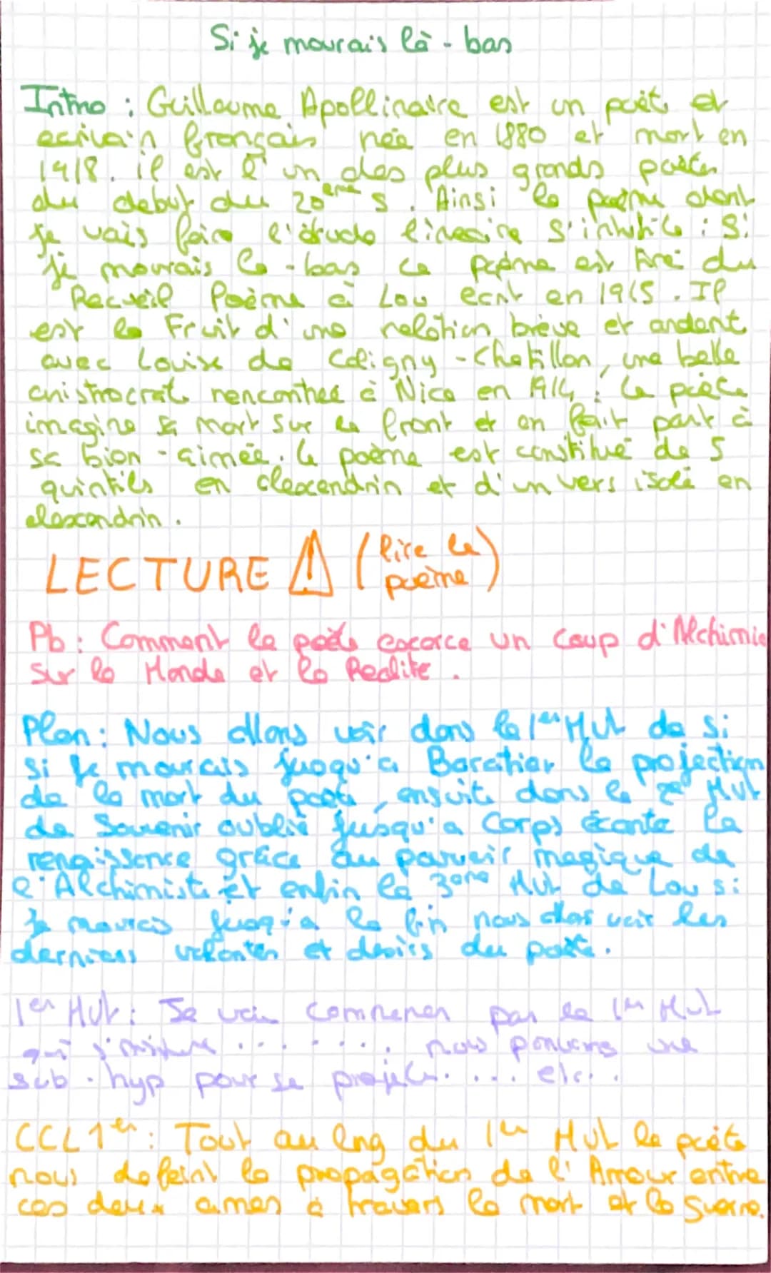 Si je mourai's là-bas
Je
Intro: Guillaume Apollinaire est un poét er
ecrivain français née en 1880 et mort en
1918. il est l'un des plus gra