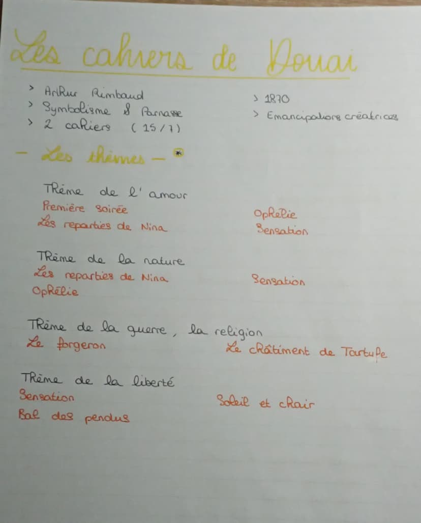 Emancipations créatrices
Emancipation
→ vocabulaire juridique
→> liberté physique
6
fugue
mineurs reconnus comme majeurs
A
liberté
fin des c