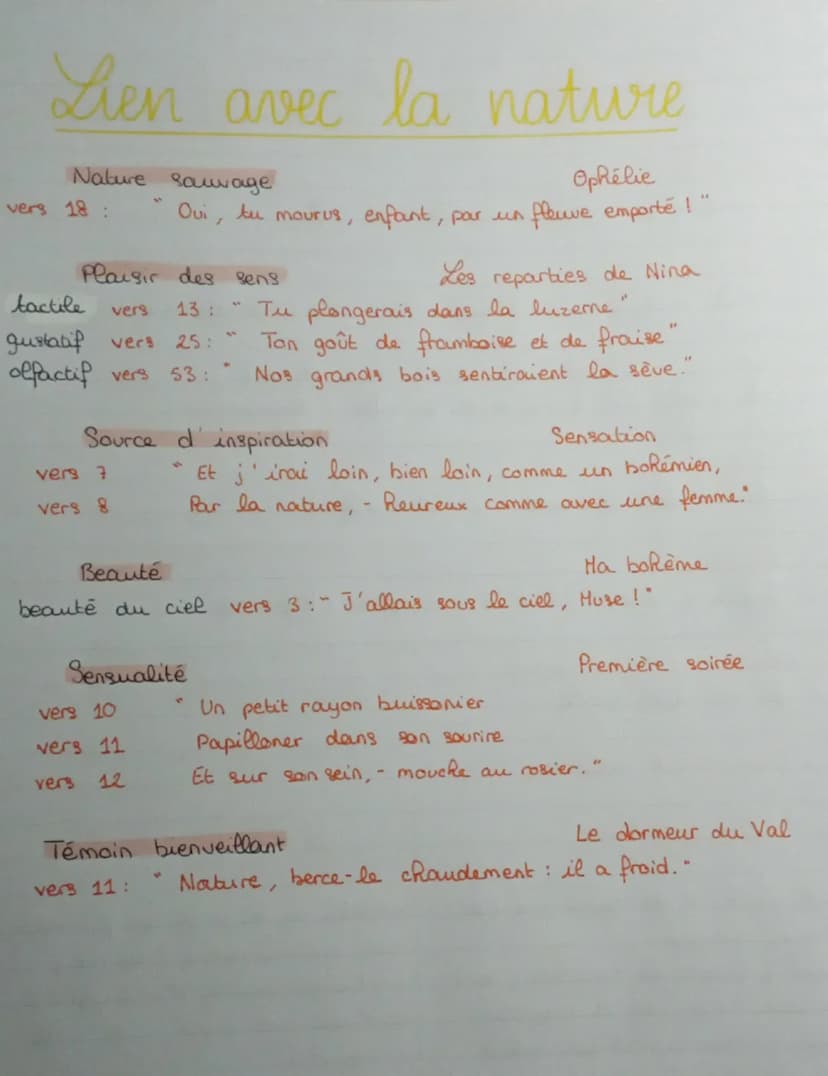 Emancipations créatrices
Emancipation
→ vocabulaire juridique
→> liberté physique
6
fugue
mineurs reconnus comme majeurs
A
liberté
fin des c