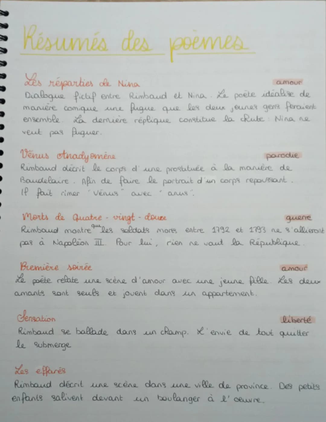 Emancipations créatrices
Emancipation
→ vocabulaire juridique
→> liberté physique
6
fugue
mineurs reconnus comme majeurs
A
liberté
fin des c