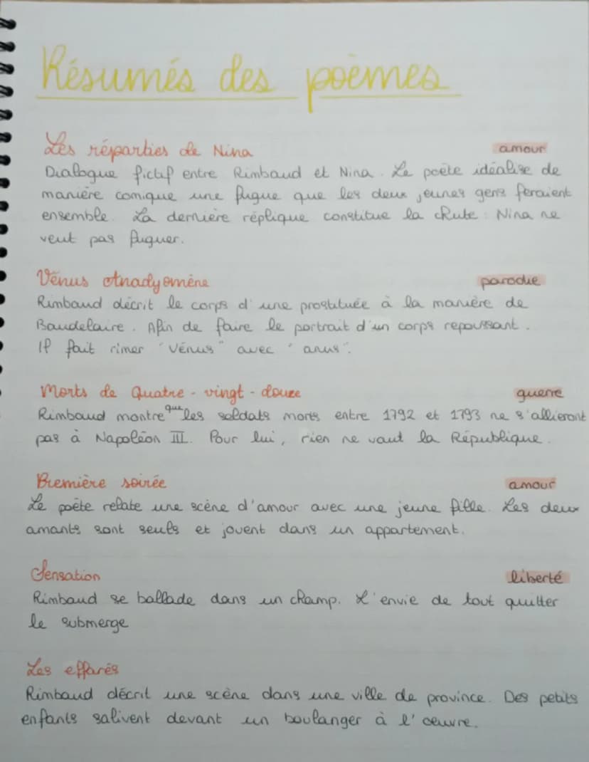 Emancipations créatrices
Emancipation
→ vocabulaire juridique
→> liberté physique
6
fugue
mineurs reconnus comme majeurs
A
liberté
fin des c