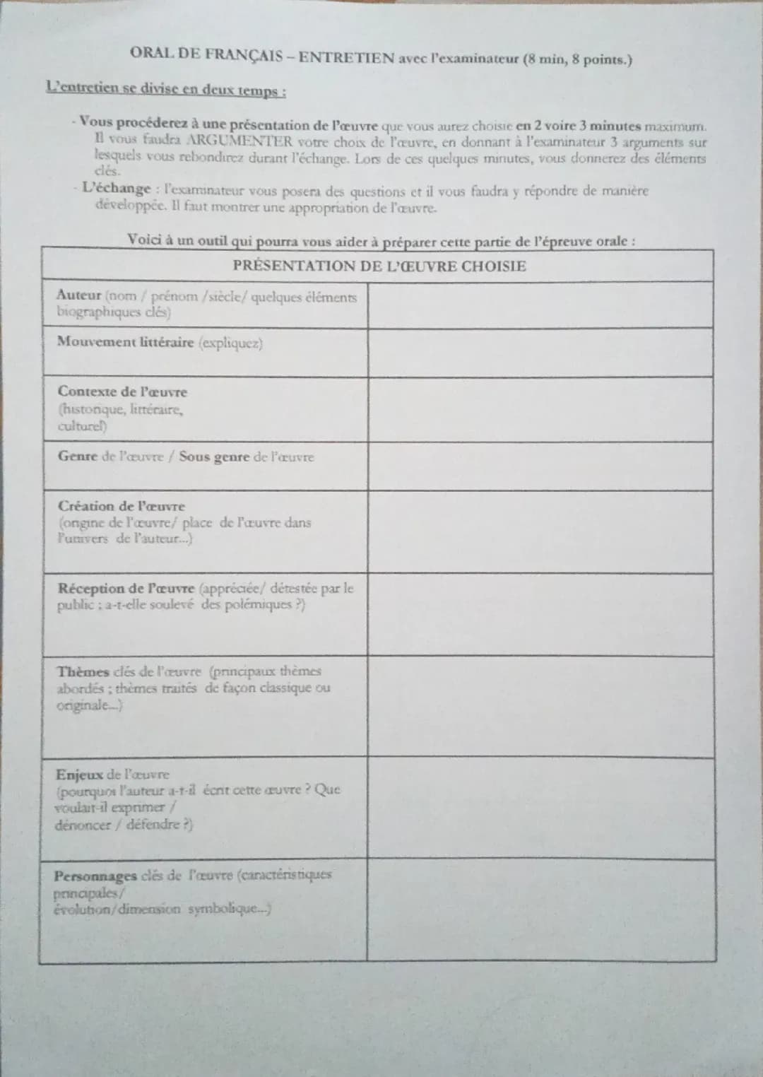 Fiche méthode pour entretien bac de français 