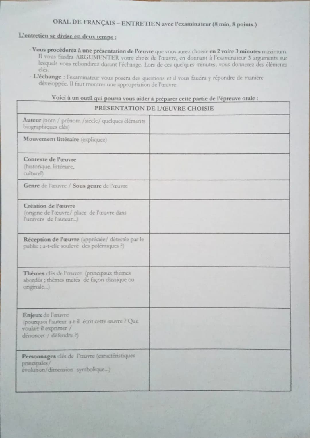 --- OCR Start ---
ORAL DE FRANÇAIS-ENTRETIEN avec l'examinateur (8 min, 8 points.)
L'entretien se divise en deux temps:
- Vous procéderez à 