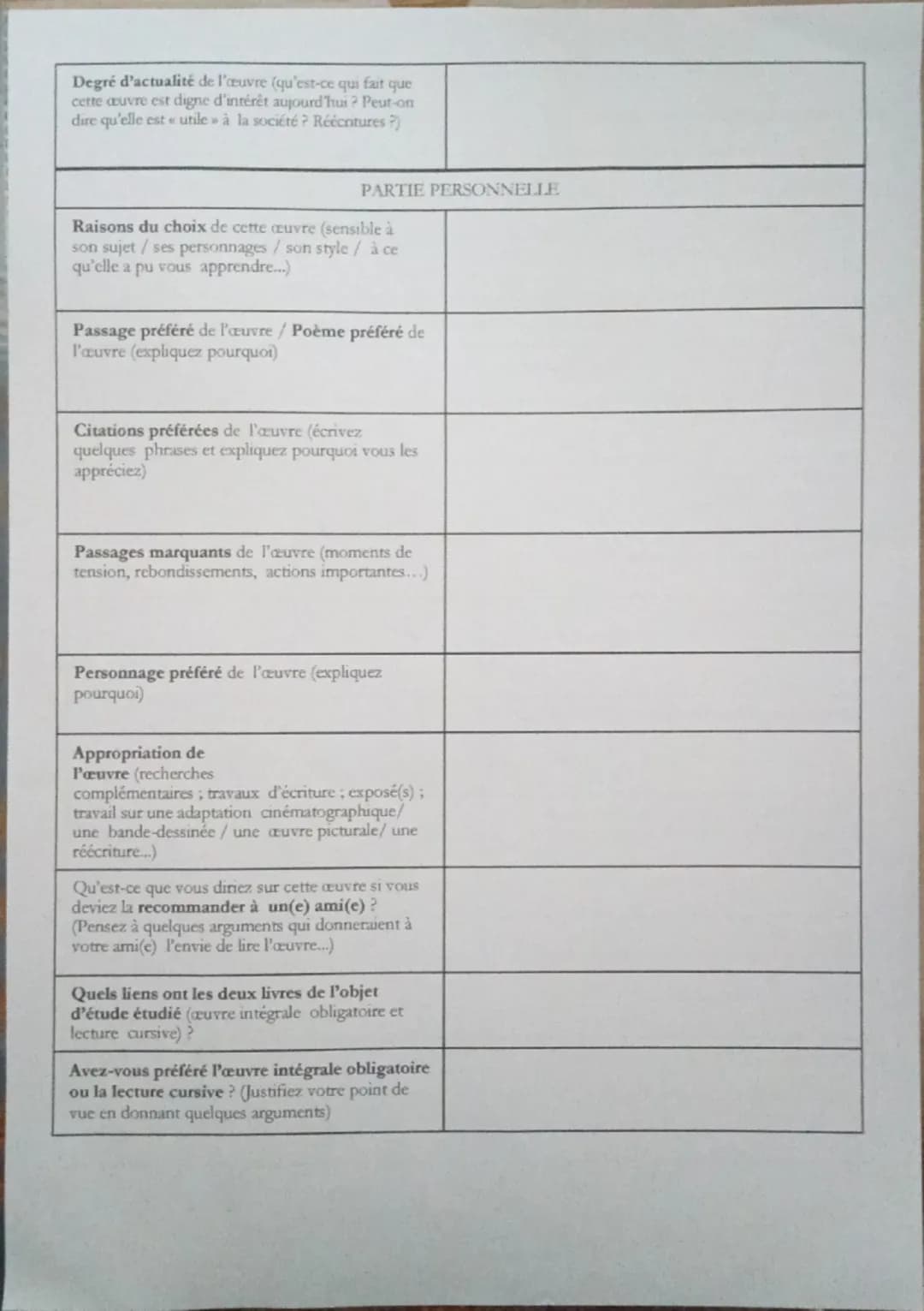 --- OCR Start ---
ORAL DE FRANÇAIS-ENTRETIEN avec l'examinateur (8 min, 8 points.)
L'entretien se divise en deux temps:
- Vous procéderez à 