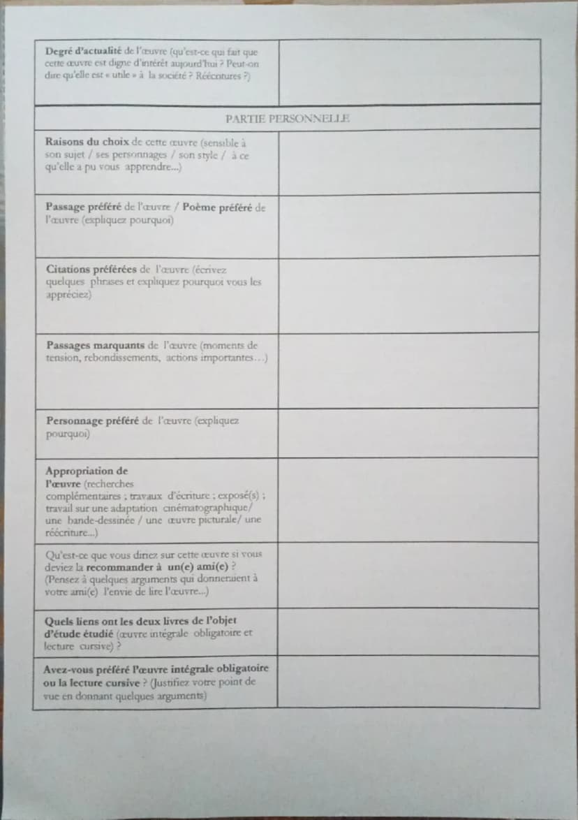 --- OCR Start ---
ORAL DE FRANÇAIS-ENTRETIEN avec l'examinateur (8 min, 8 points.)
L'entretien se divise en deux temps:
- Vous procéderez à 