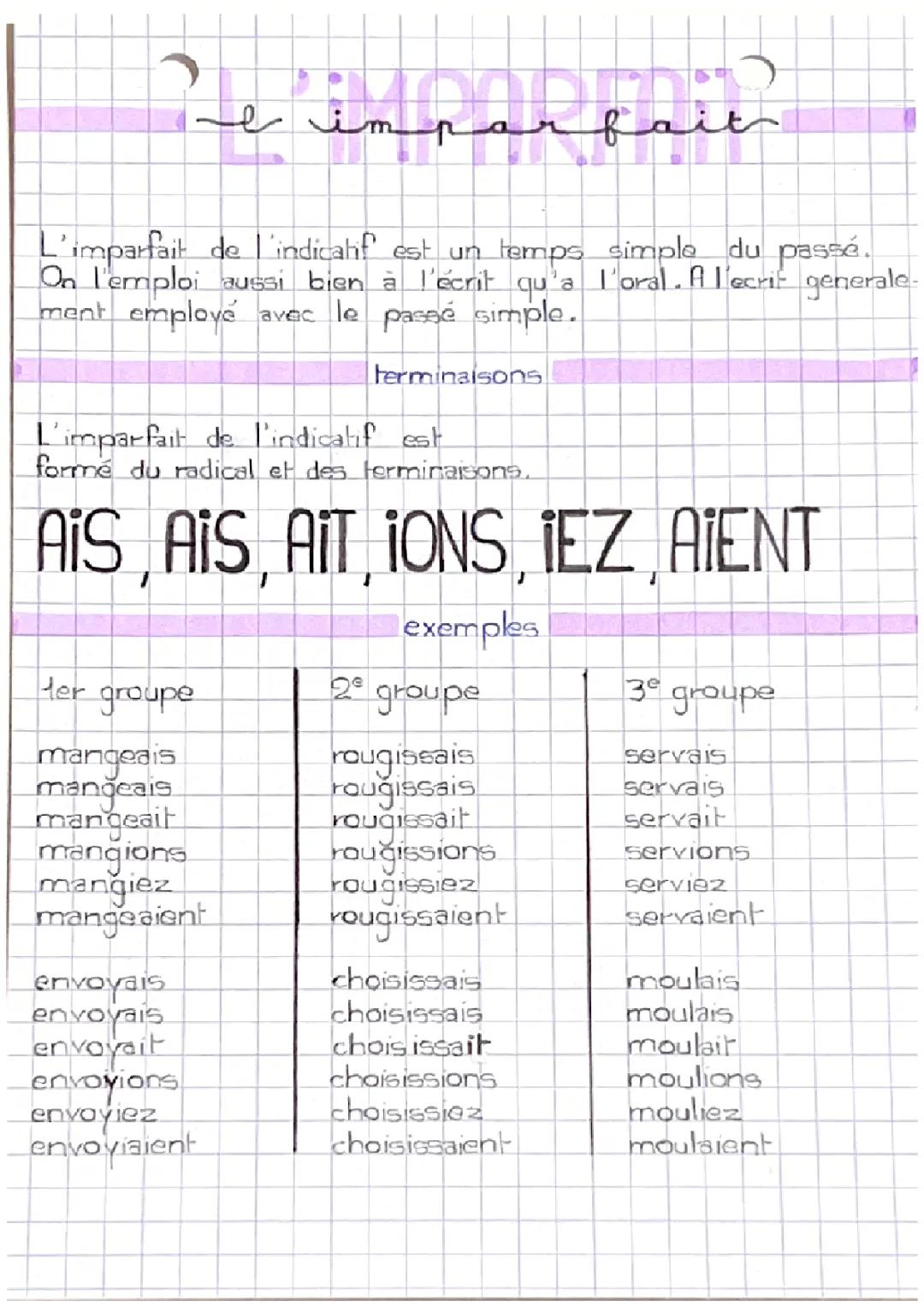 L’imparfait de l’indicatif 