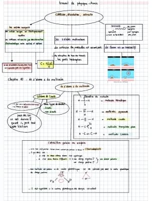 Know chapitre  : cohésion de la matière chimie  thumbnail