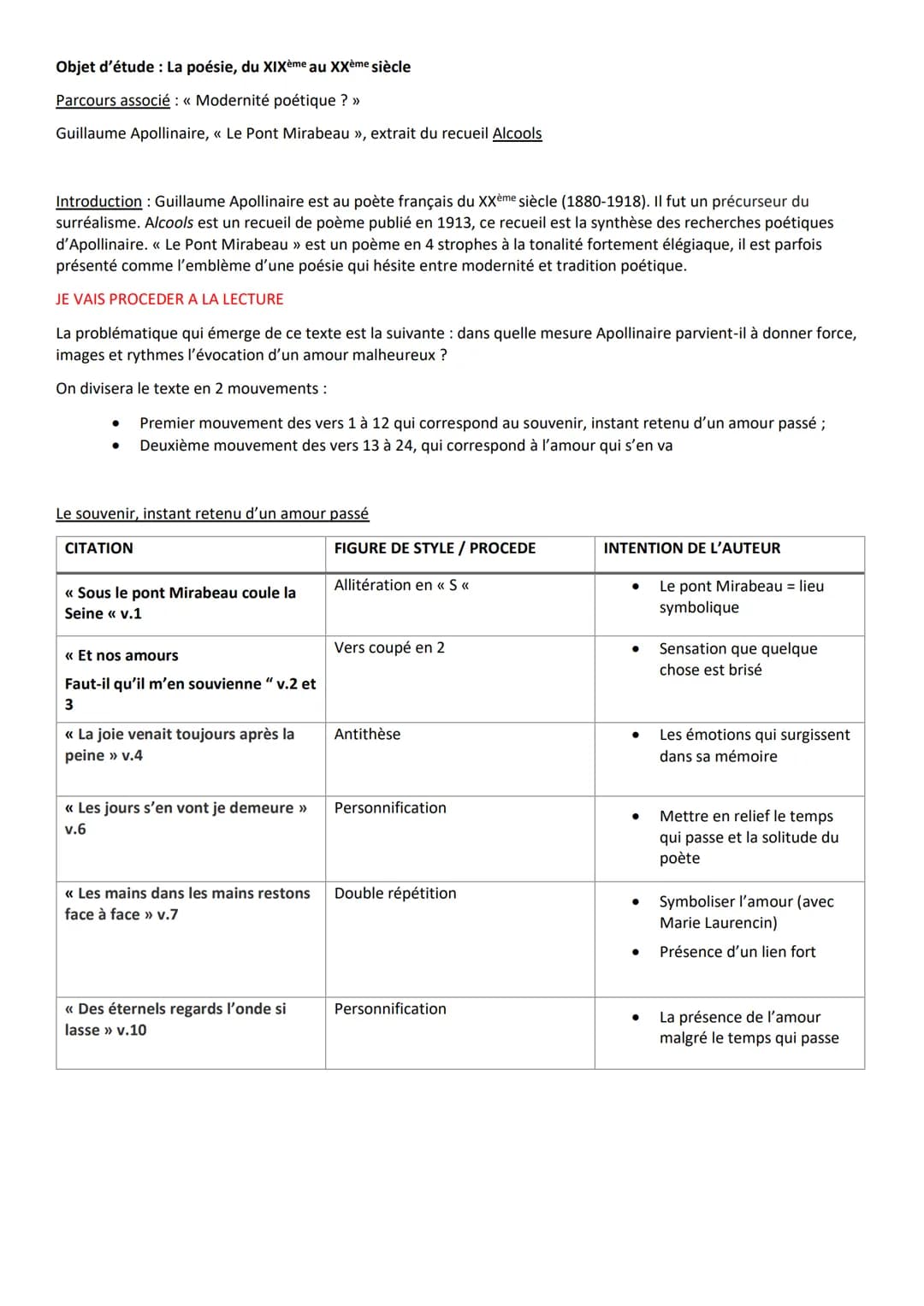 Objet d'étude : La poésie, du XIXème au XXème siècle
Parcours associé : « Modernité poétique ? »
Guillaume Apollinaire, « Le Pont Mirabeau »