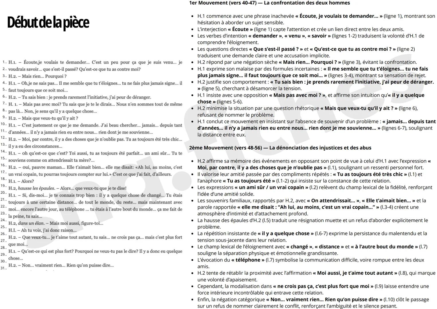 Début de la pièce
1.. H.1. Écoute, je voulais te demander... C'est un peu pour ça que je suis venu... je
2.. voudrais savoir... que s'est-il