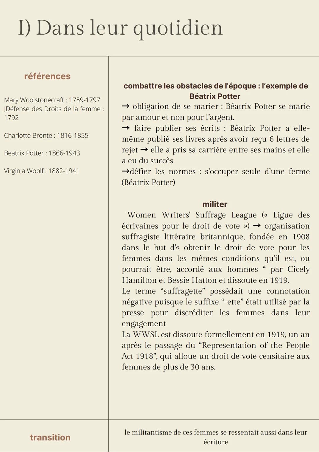 GRAND ORAL 1
"Comment les écrivaines anglaises ont-elles
participé à l'émancipation des femmes ?"
intro
Au début de l'ère victorienne, aux a