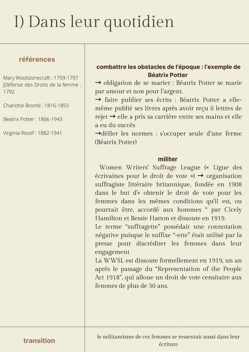 GRAND ORAL 1
"Comment les écrivaines anglaises ont-elles
participé à l'émancipation des femmes ?"
intro
Au début de l'ère victorienne, aux a