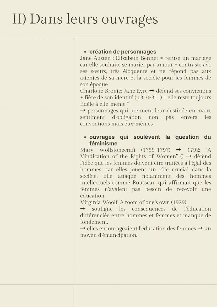 GRAND ORAL 1
"Comment les écrivaines anglaises ont-elles
participé à l'émancipation des femmes ?"
intro
Au début de l'ère victorienne, aux a