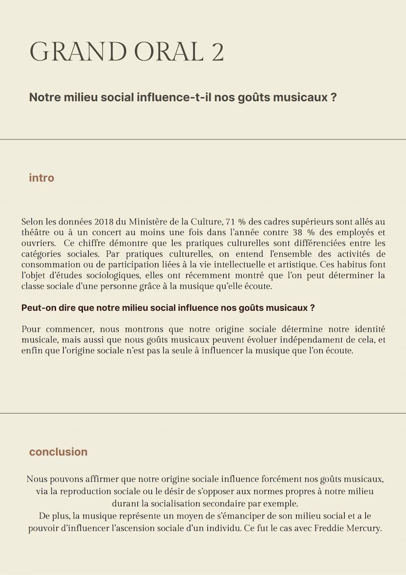 GRAND ORAL 1
"Comment les écrivaines anglaises ont-elles
participé à l'émancipation des femmes ?"
intro
Au début de l'ère victorienne, aux a