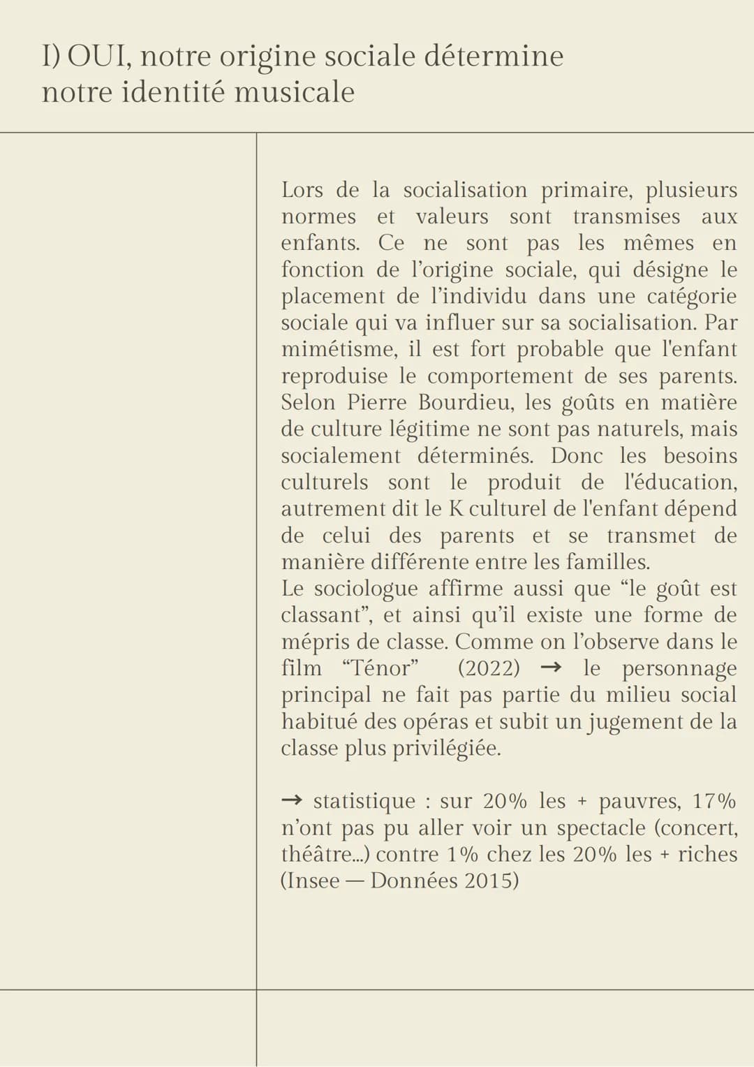GRAND ORAL 1
"Comment les écrivaines anglaises ont-elles
participé à l'émancipation des femmes ?"
intro
Au début de l'ère victorienne, aux a