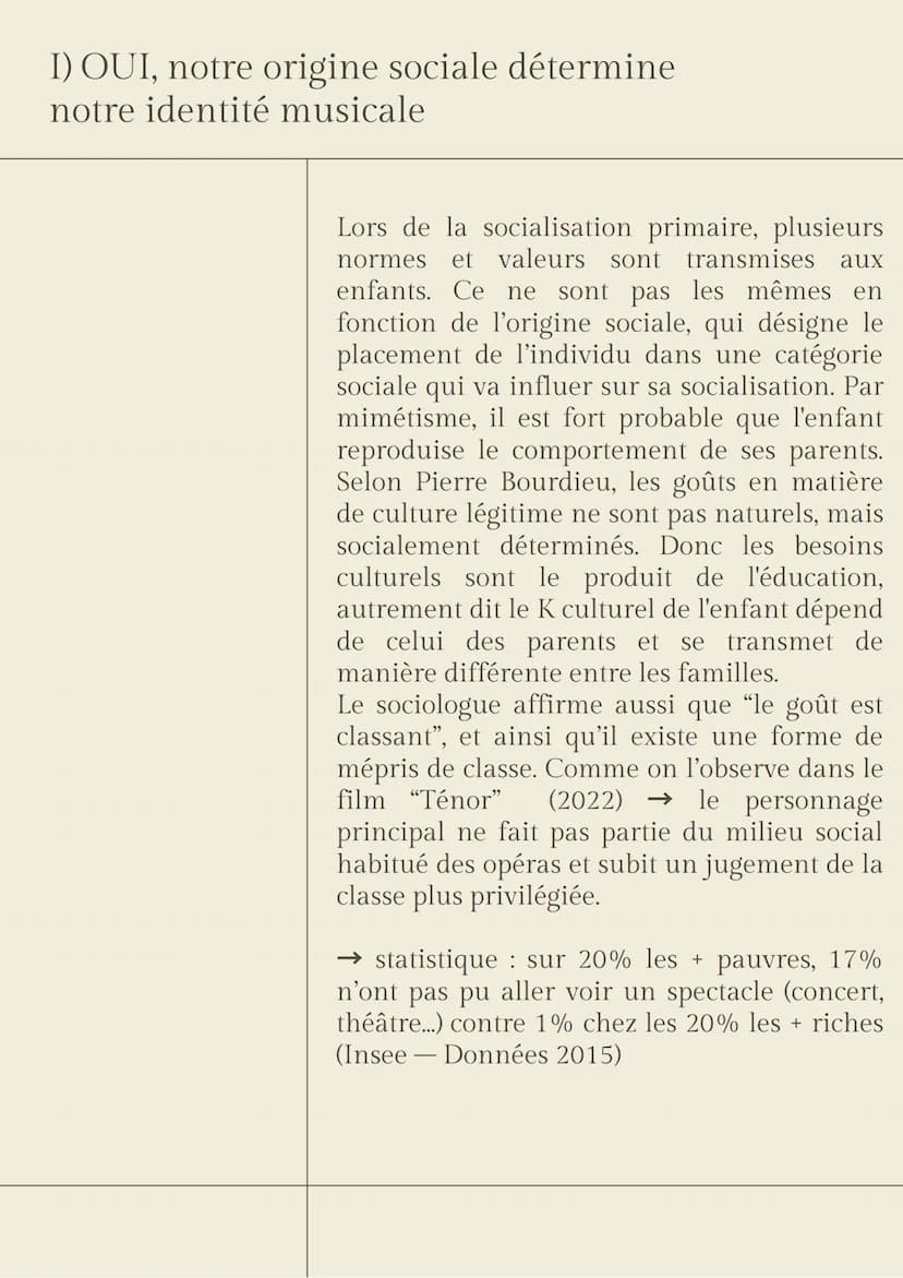 GRAND ORAL 1
"Comment les écrivaines anglaises ont-elles
participé à l'émancipation des femmes ?"
intro
Au début de l'ère victorienne, aux a