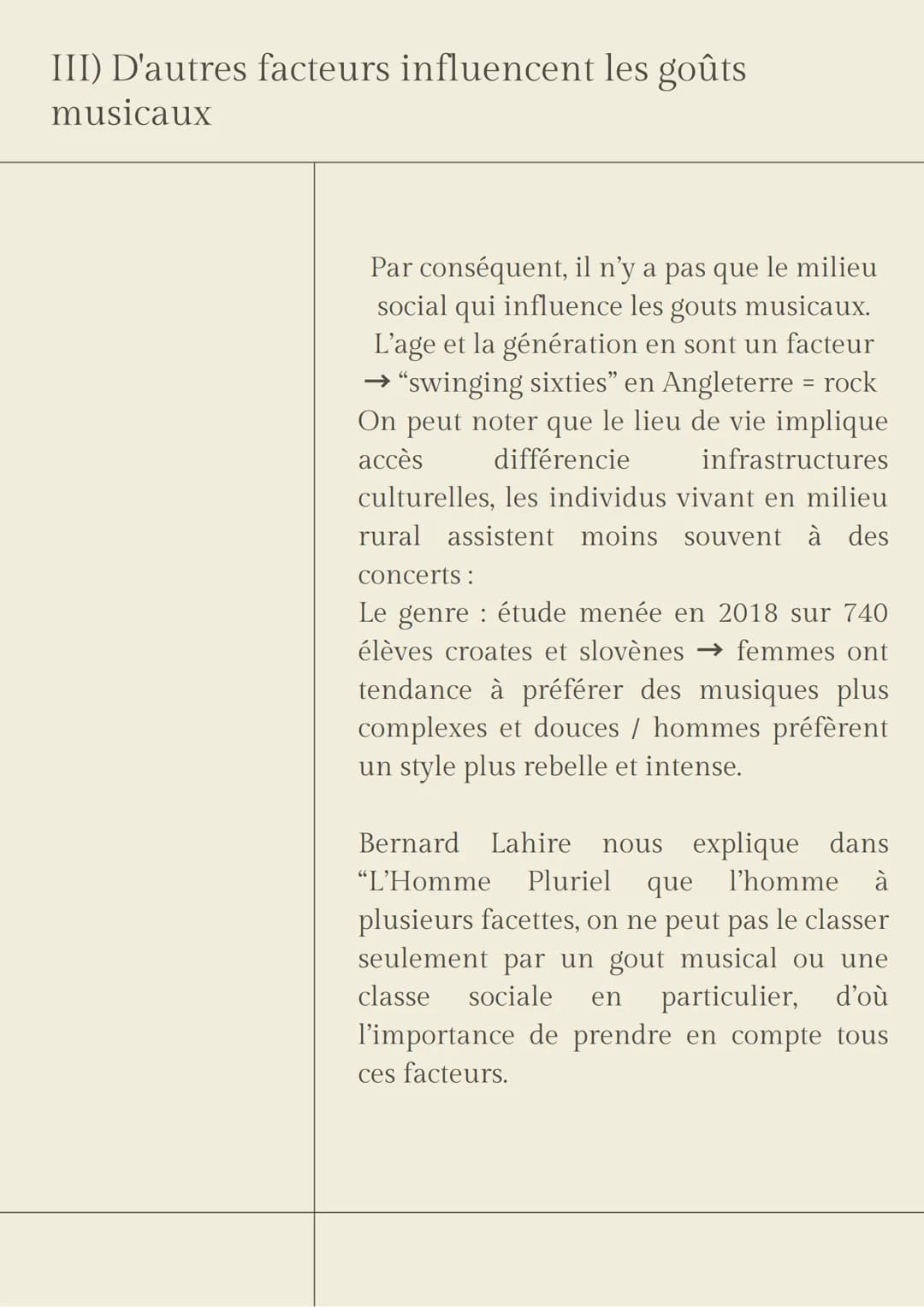 GRAND ORAL 1
"Comment les écrivaines anglaises ont-elles
participé à l'émancipation des femmes ?"
intro
Au début de l'ère victorienne, aux a