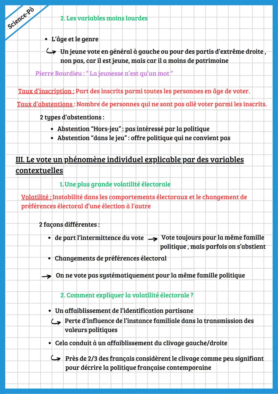 Science-Pô
Chap 2: Le vote une affaire individuelle ou
collective?
I. Une baisse tendancielle du taux de participation
Taux de participation