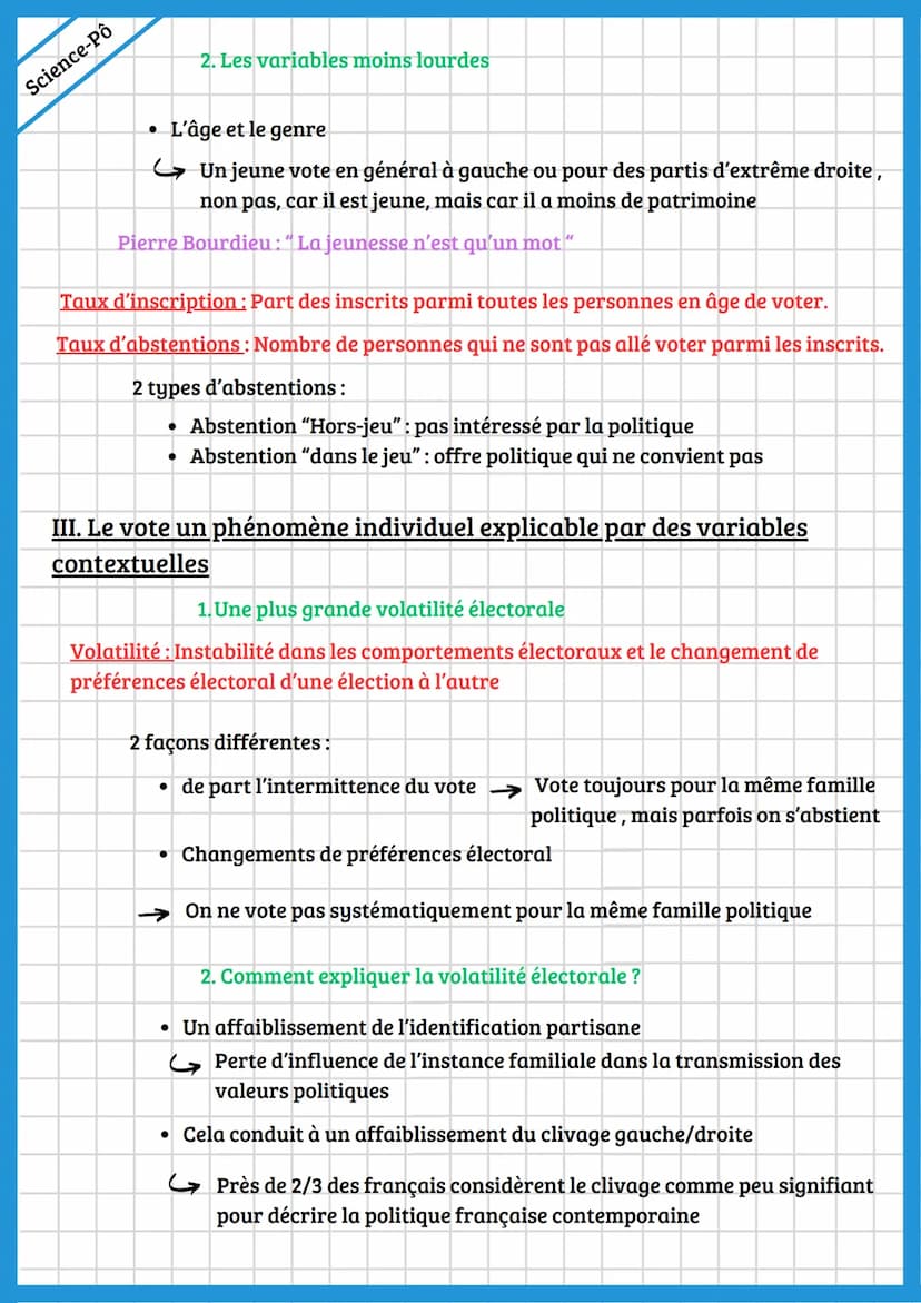 Science-Pô
Chap 2: Le vote une affaire individuelle ou
collective?
I. Une baisse tendancielle du taux de participation
Taux de participation