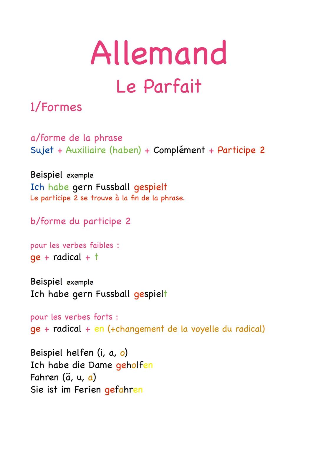 1/Formes
Allemand
Le Parfait
a/forme de la phrase
Sujet + Auxiliaire (haben) + Complément + Participe 2
Beispiel exemple
Ich habe gern Fussb