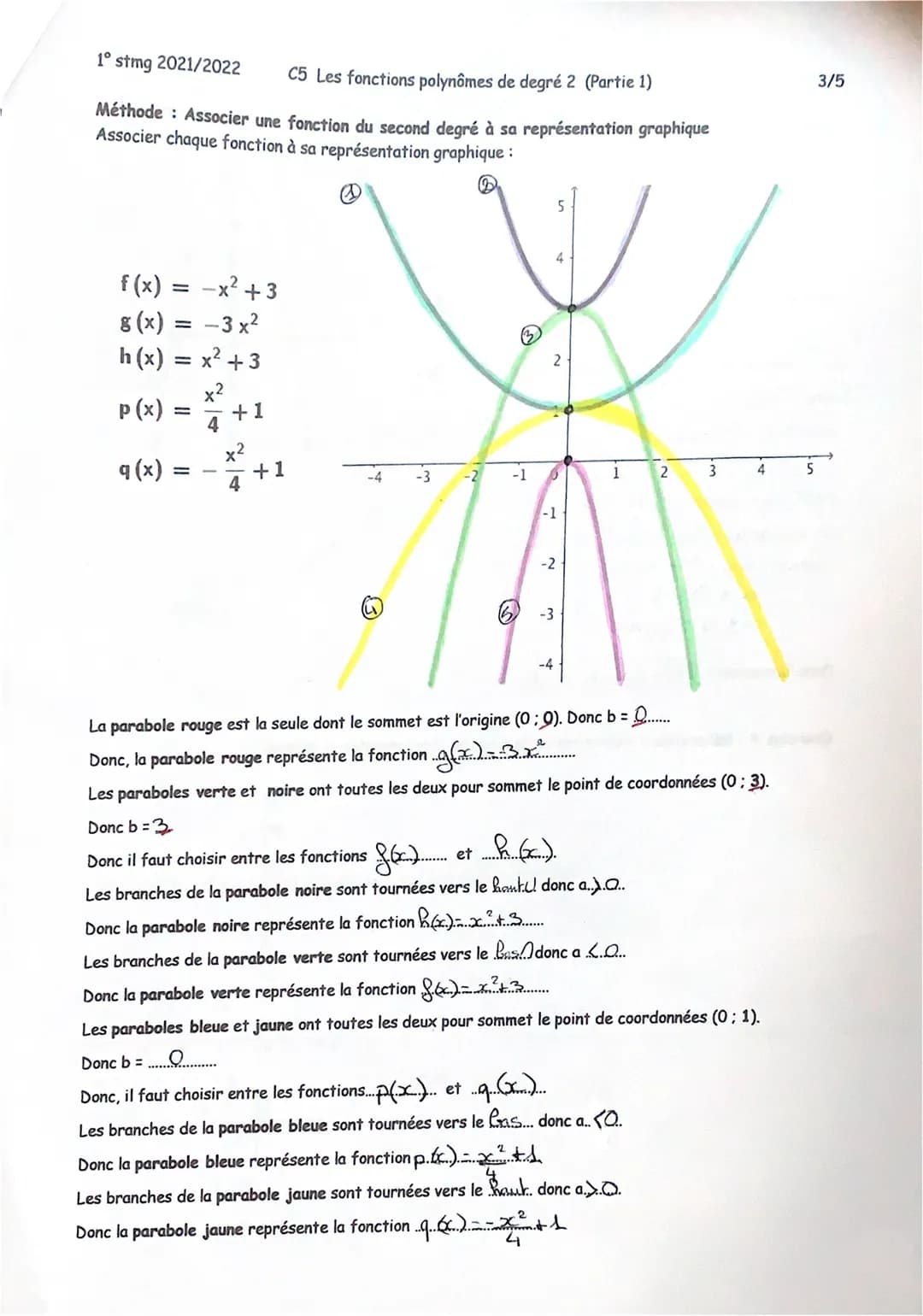 1° stmg 2021/2022 C5 Les fonctions polynômes de degré 2 (Partie 1)
I. Définition
Les fonctions, definies sut
1R₁ Par f6x) = ax ² + B sont
de