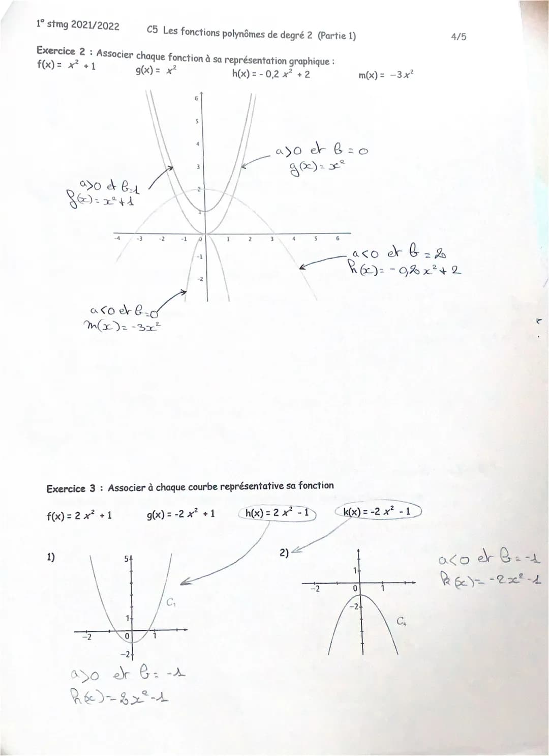 1° stmg 2021/2022 C5 Les fonctions polynômes de degré 2 (Partie 1)
I. Définition
Les fonctions, definies sut
1R₁ Par f6x) = ax ² + B sont
de