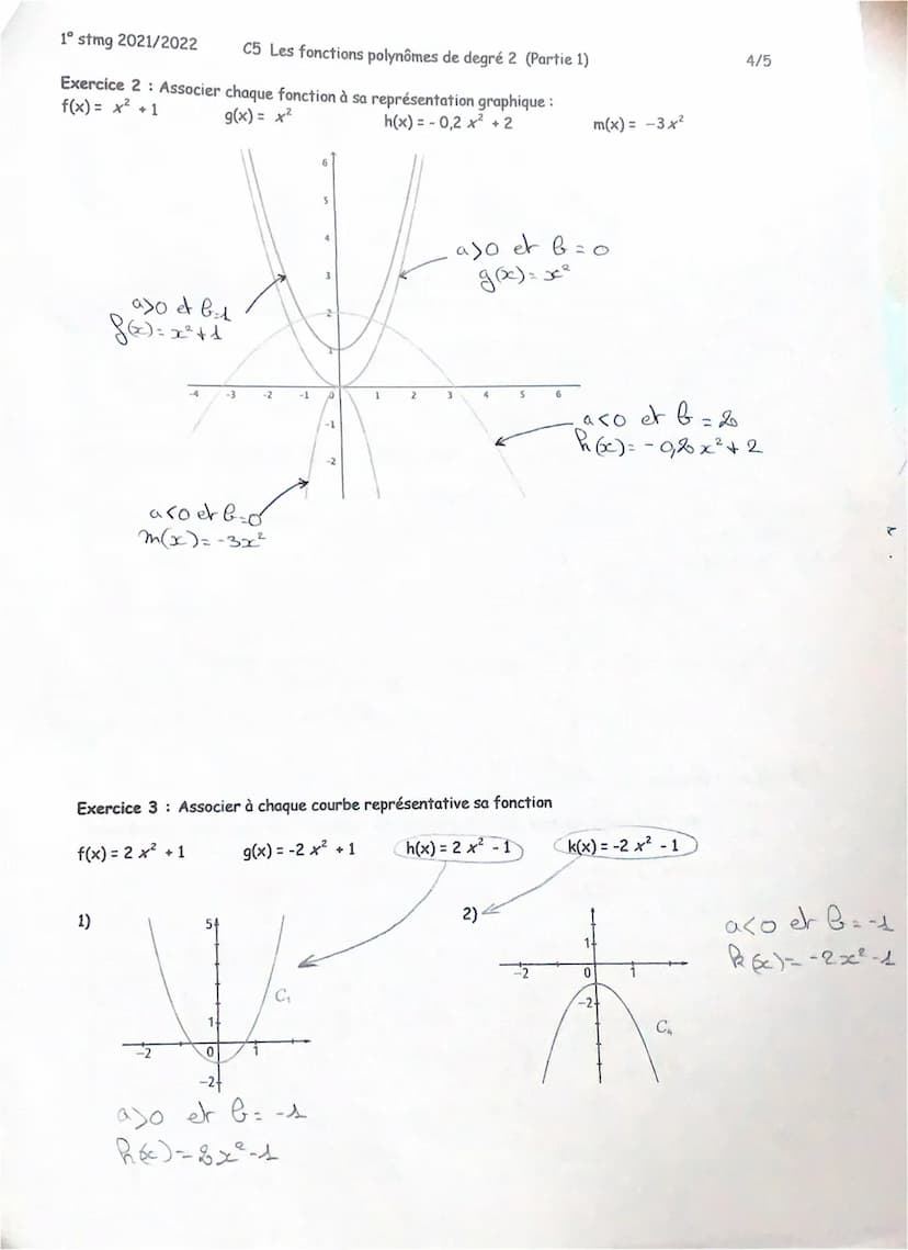1° stmg 2021/2022 C5 Les fonctions polynômes de degré 2 (Partie 1)
I. Définition
Les fonctions, definies sut
1R₁ Par f6x) = ax ² + B sont
de