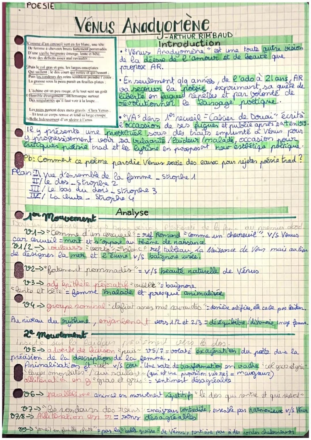 POESIE

Venus Anadyomène
Comme Cum coroncil vert en for Manc, une tête
De femme à cheveux bruns fortement pommadés
D'une vieille baignoire é