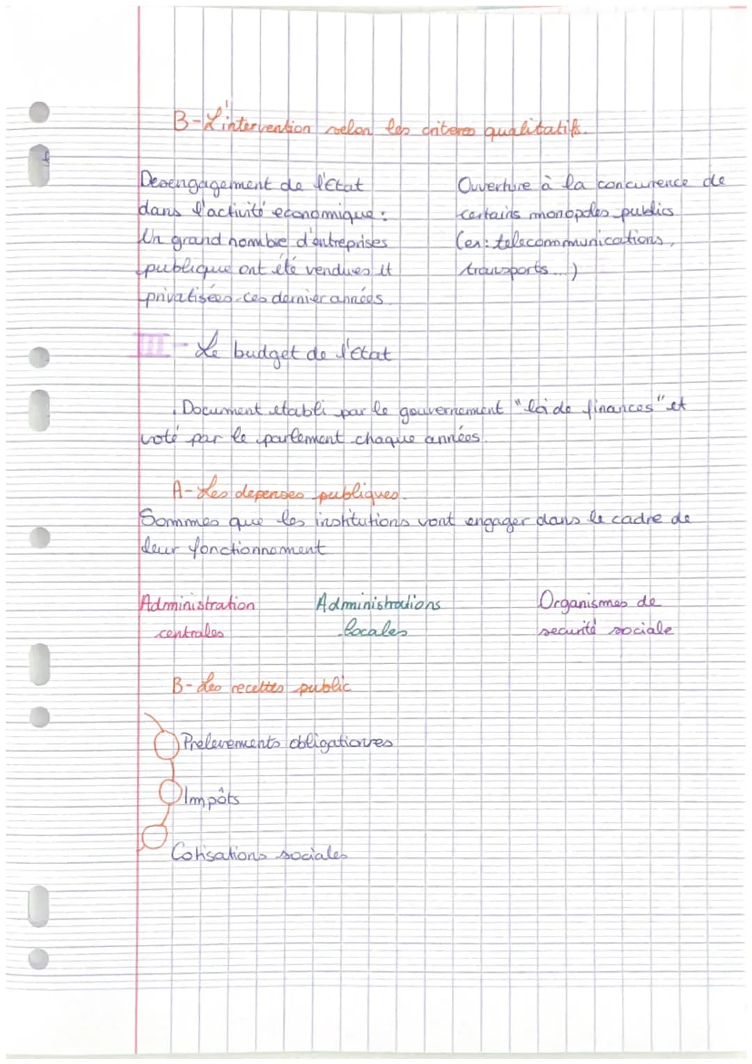 •Homes Chapitre 1: Synthese
therme 6
elo
L'intervention de l'etat.
I--La distinction entre etat Gendarme et état providence.
C
C
C
O
A-Etat 