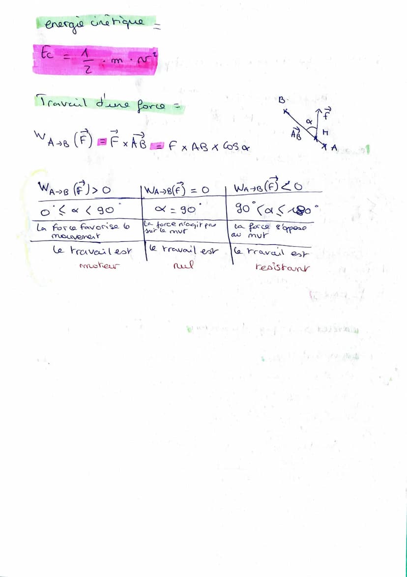 Principe fondamental de la dynamique -
ecrire PED en vectoriel =
Projecker
sur oy
+ P³²-f=+mxà
({ Fest = P + R² + ²)
L
chap S force et mouve
