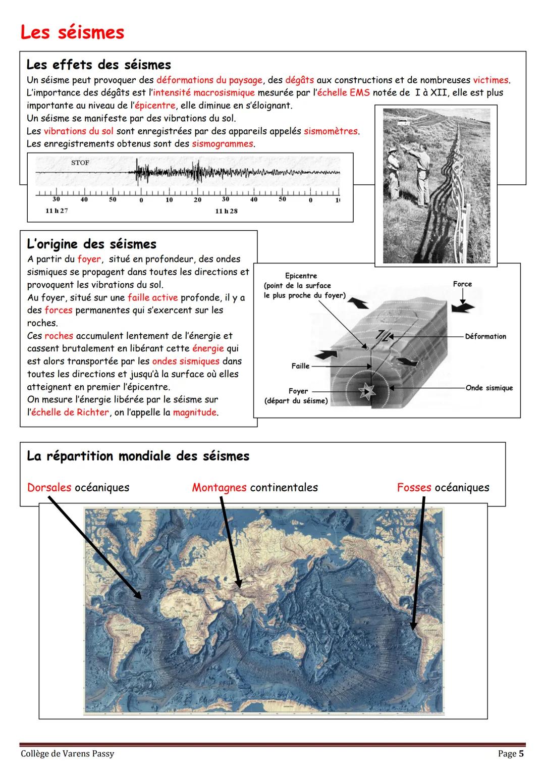 2018
SVT
Révisions pour le brevet
Collège de Varens Passy Les volcans
Les séismes
La planète Terre
La circulation du sang
La structure de
la