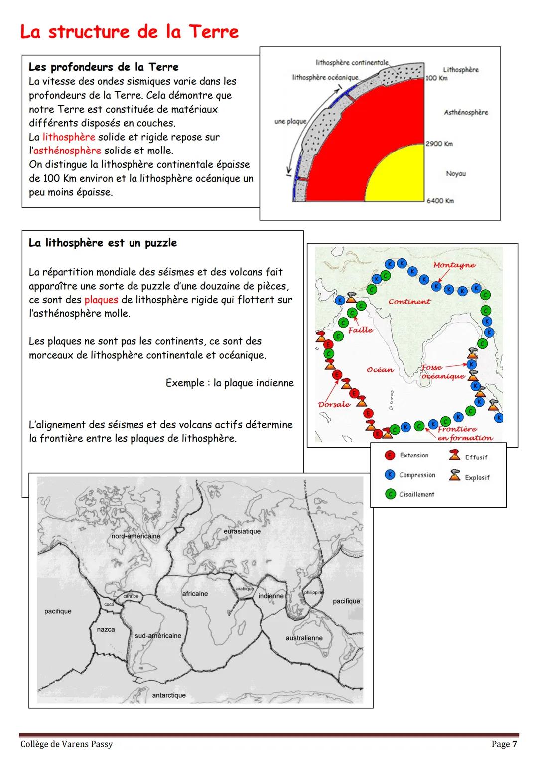 2018
SVT
Révisions pour le brevet
Collège de Varens Passy Les volcans
Les séismes
La planète Terre
La circulation du sang
La structure de
la