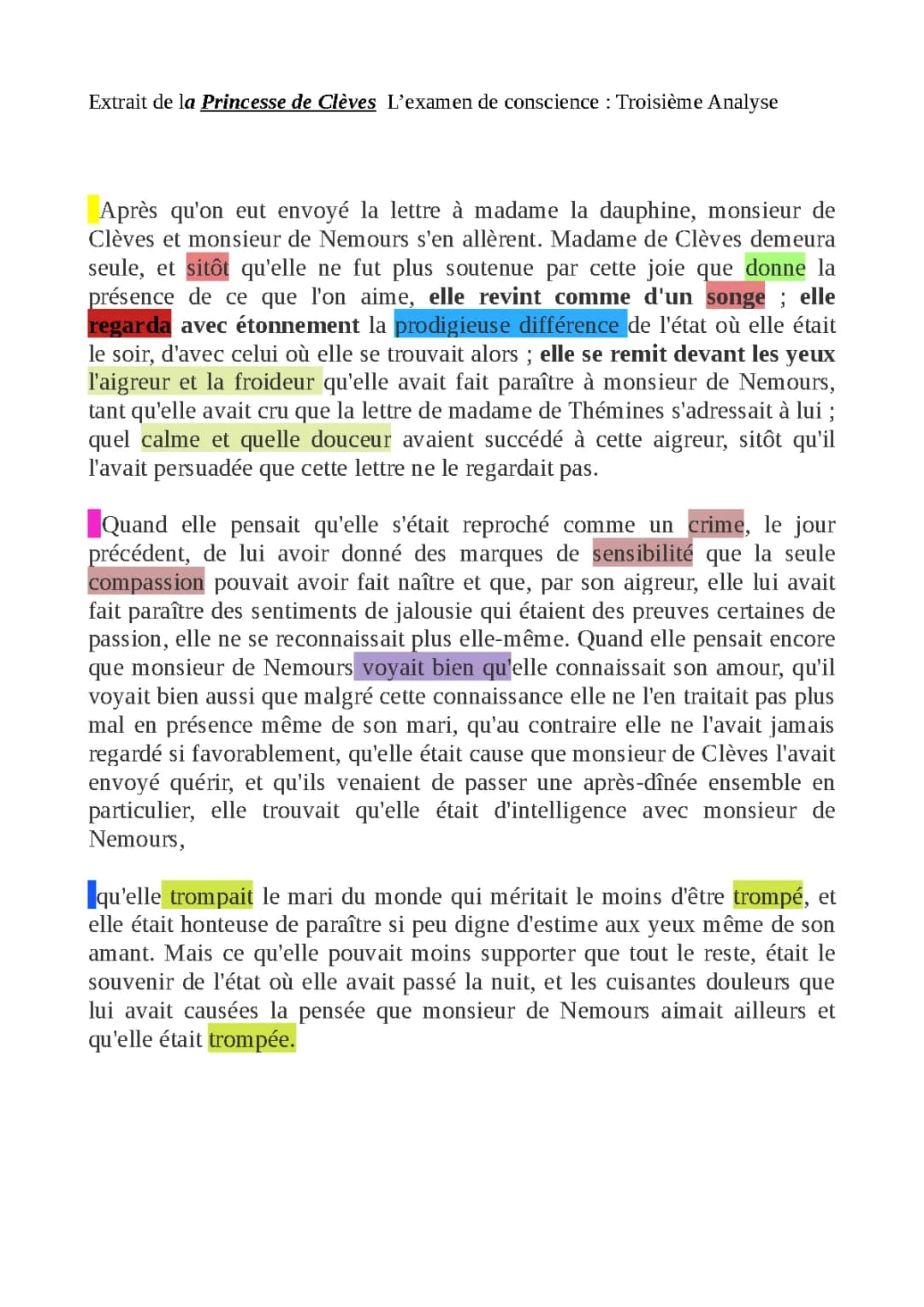 Découvre l'histoire de La Princesse de Clèves: Résumé, Personnages et Dilemmes Moraux