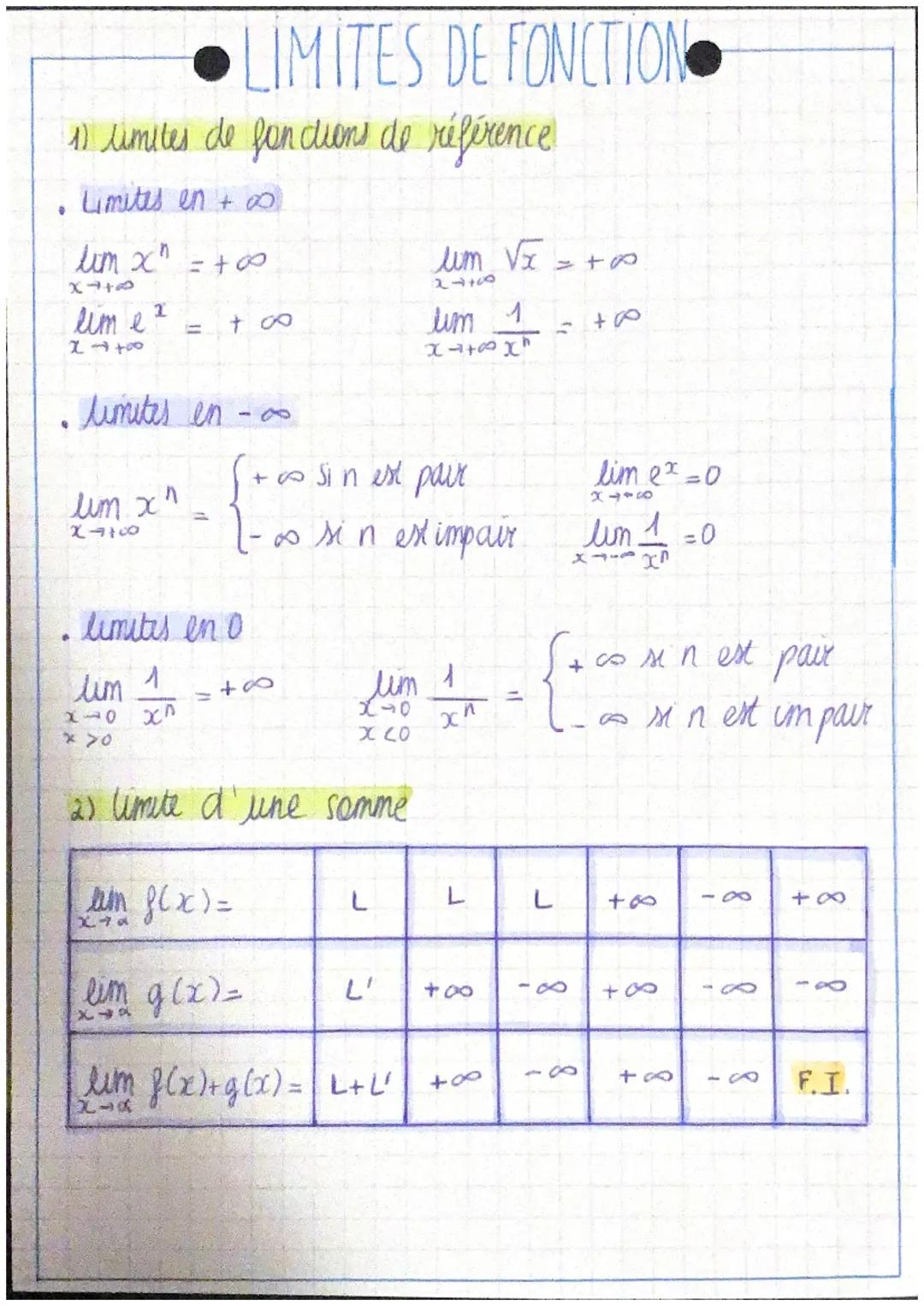 # LIMITES DE FONCTION

1) limites de fonctions de référence

*   Limites en + ∞

$lim_{x \to +\infty} x = +\infty$

$lim_{x \to +\infty} e^2