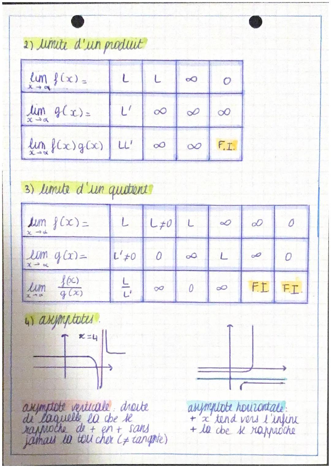 # LIMITES DE FONCTION

1) limites de fonctions de référence

*   Limites en + ∞

$lim_{x \to +\infty} x = +\infty$

$lim_{x \to +\infty} e^2