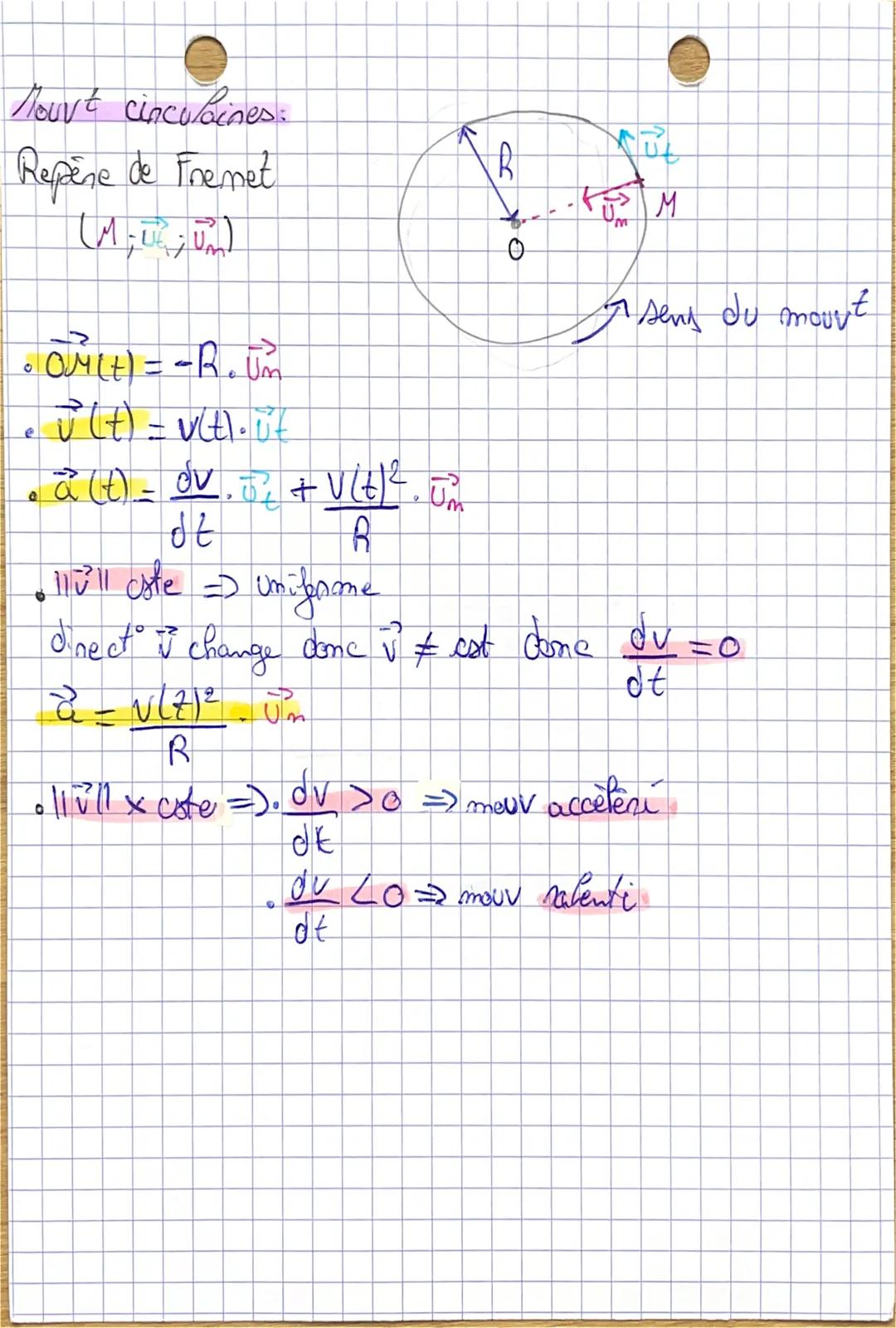 Phys
^2(t)
オ
M(t)
(4)
Mouvement
Repène othoneromé
(0;さん)
>ylt
こ
(+)
Coord de
de on(t) egoat" horaines de la
Vecteur vitesse: vit)=이네
→
ot
2(