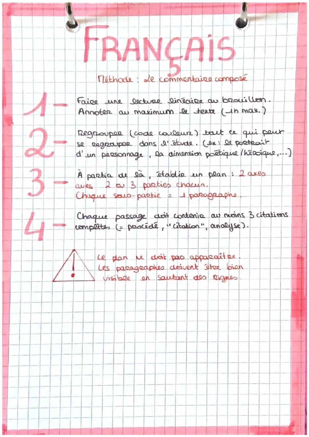 Méthode : commentaire composé + brouillon 