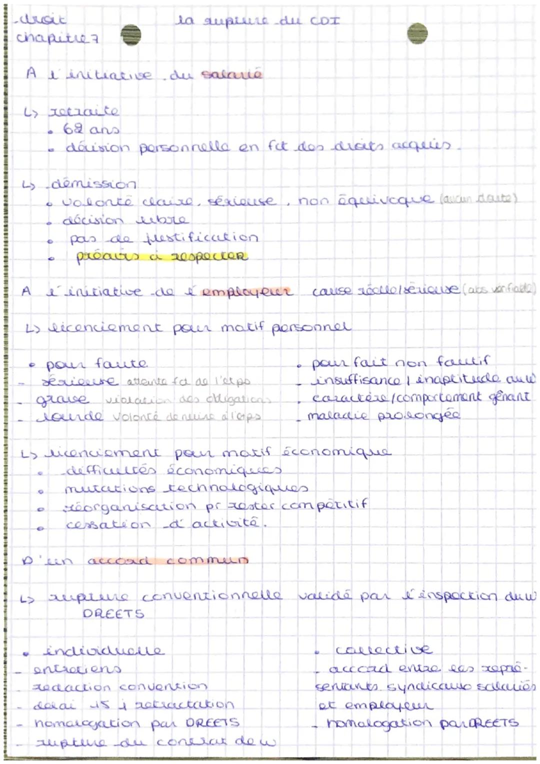 - droit
- chapitre 7
la supiure du COI

A i initiative du salarié

> retraite

- 62 ans
- décision personnelle en fit des drats acquies

> d
