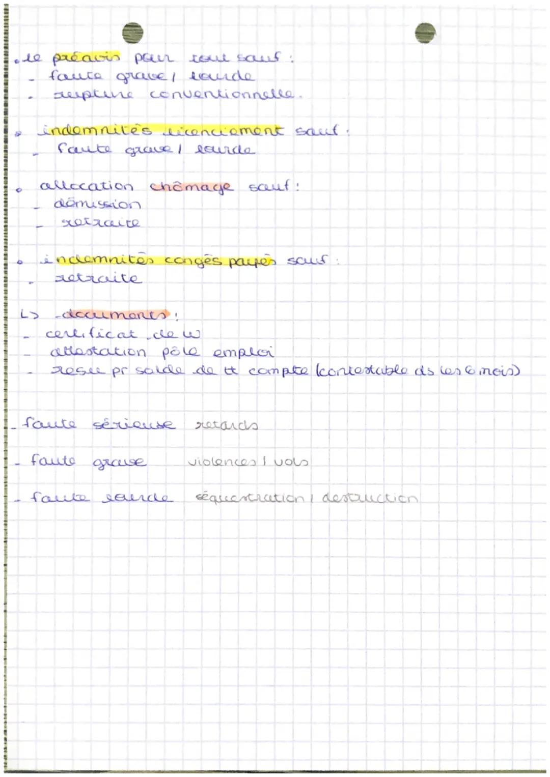- droit
- chapitre 7
la supiure du COI

A i initiative du salarié

> retraite

- 62 ans
- décision personnelle en fit des drats acquies

> d