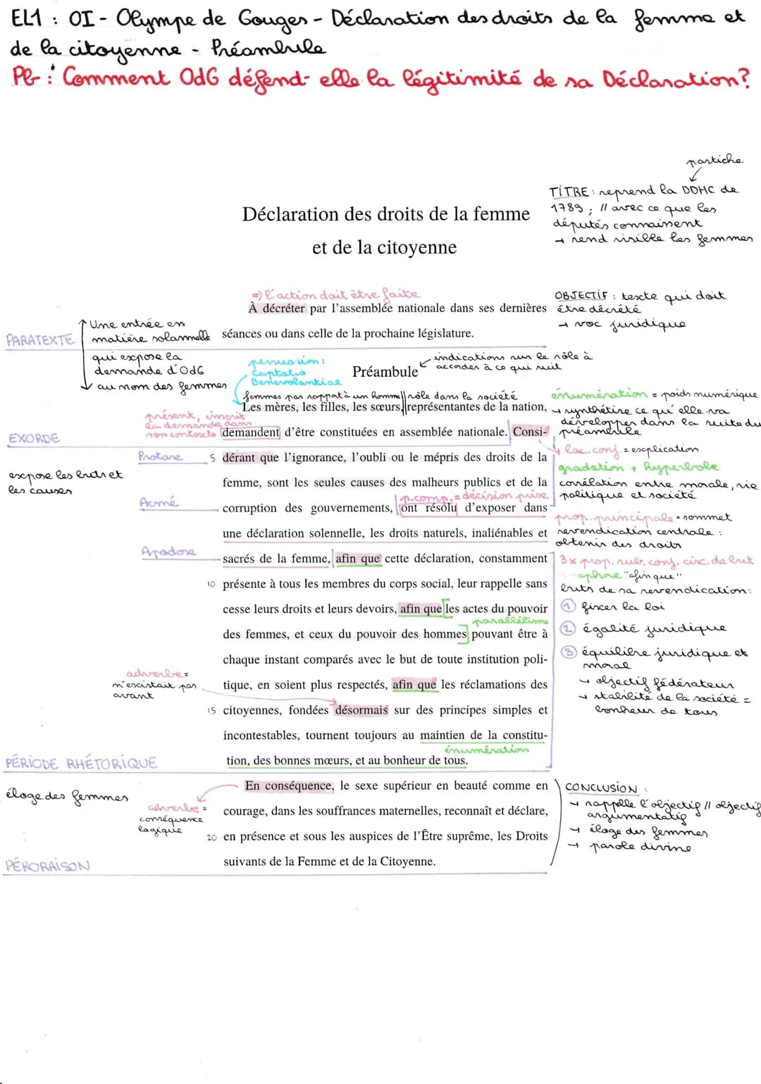 EL1: OI- Olympe de Gouges - Déclaration des droits de la femme et
de la citoyenne - Préambule
Pb- : Comment OdG défend- elle la légitimité d