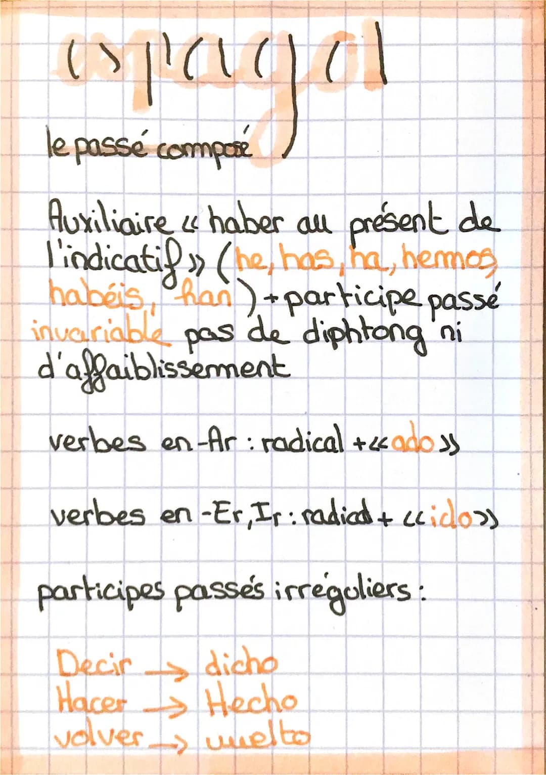 (s PC
200
le passé compose
Auxiliaire & haber all présent de
l'indicatif » (he has, ha, hermos
habéis han) +
invariable pas a participe pass
