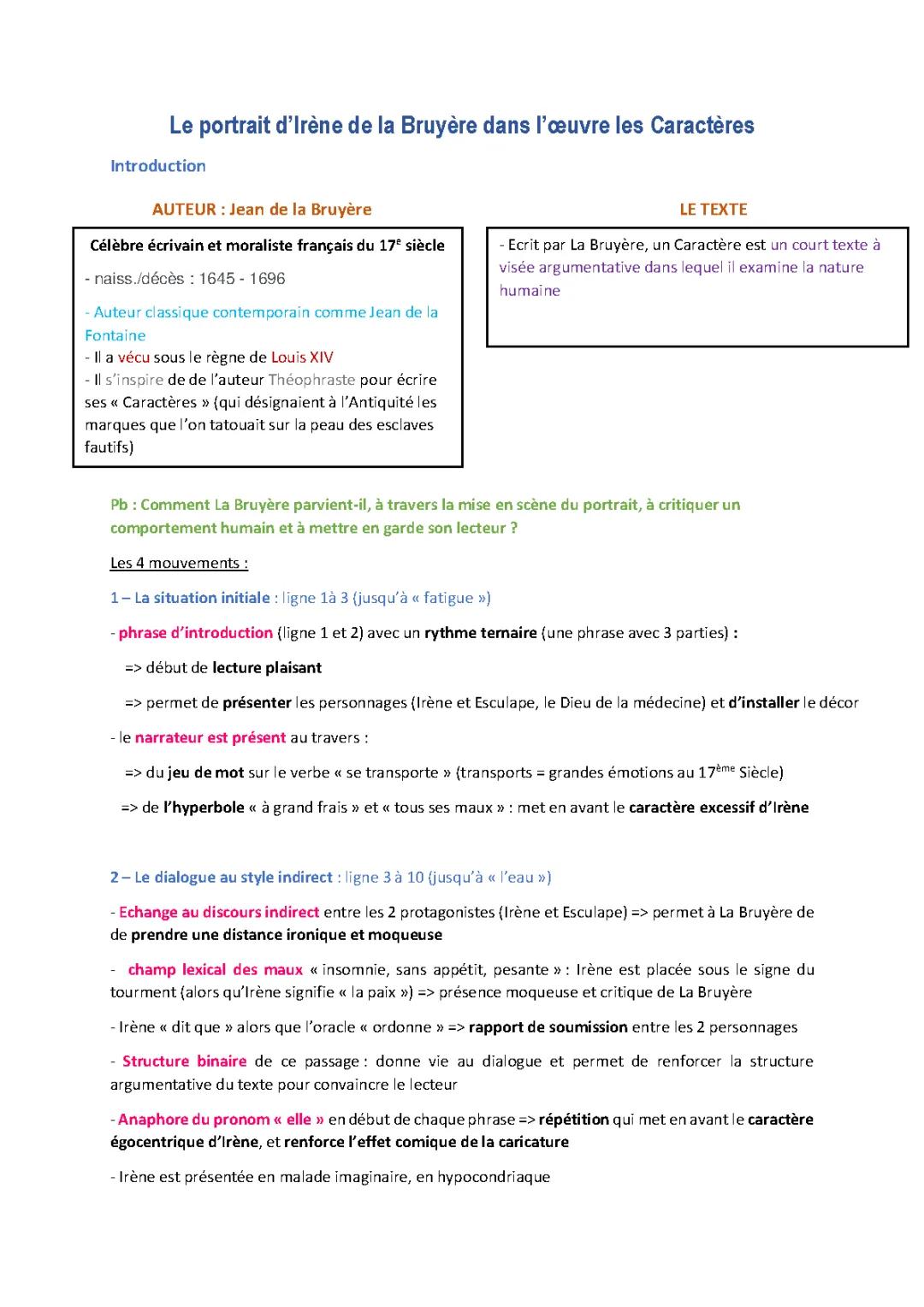 Le Portrait d'Irène de La Bruyère - Texte et Analyse Linéaire
