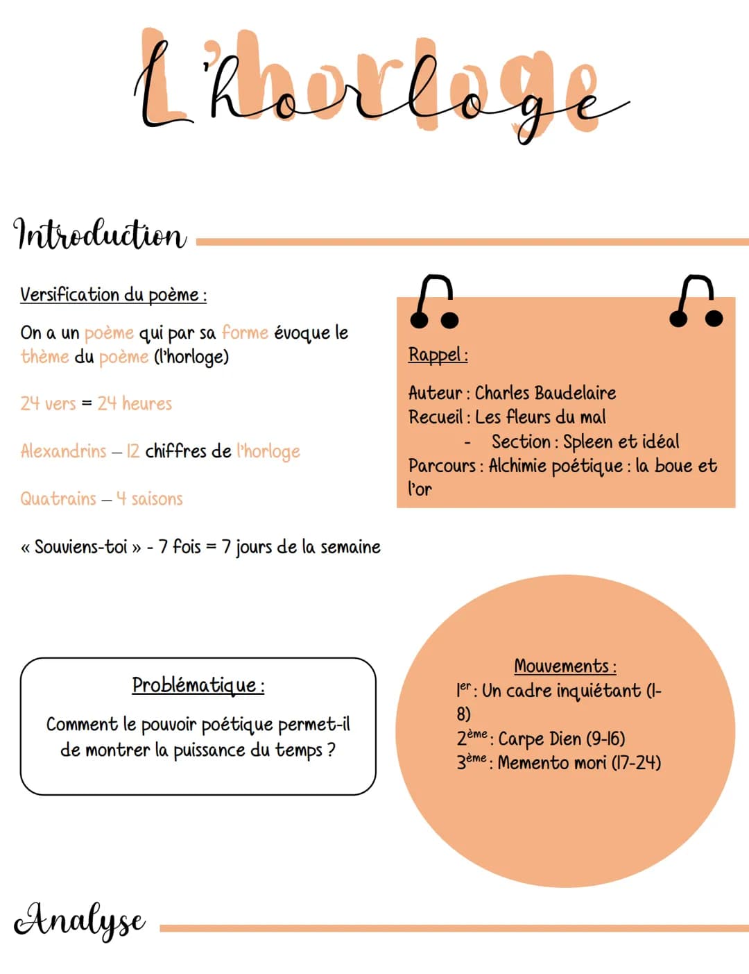 L'horloge
Introduction
Versification du poème :
On a un poème qui par sa forme évoque le
thème du poème (l'horloge)
24 vers = 24 heures
Alex