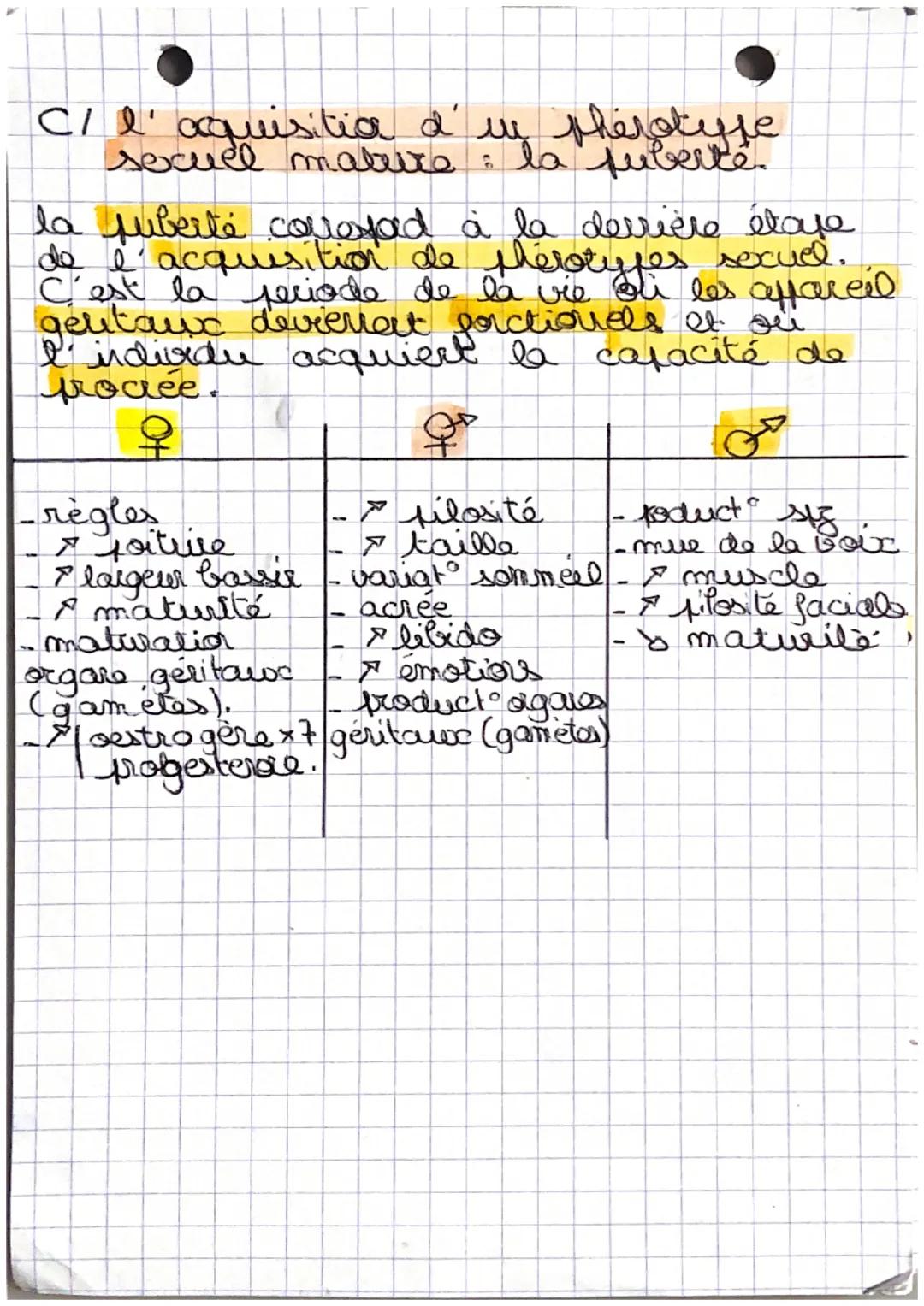 # procréatia et sexualité

dejiritias -

repoductia: mecarisme propre aux êtres vivants
fermet de transmettre l'info
geretique au cours des 