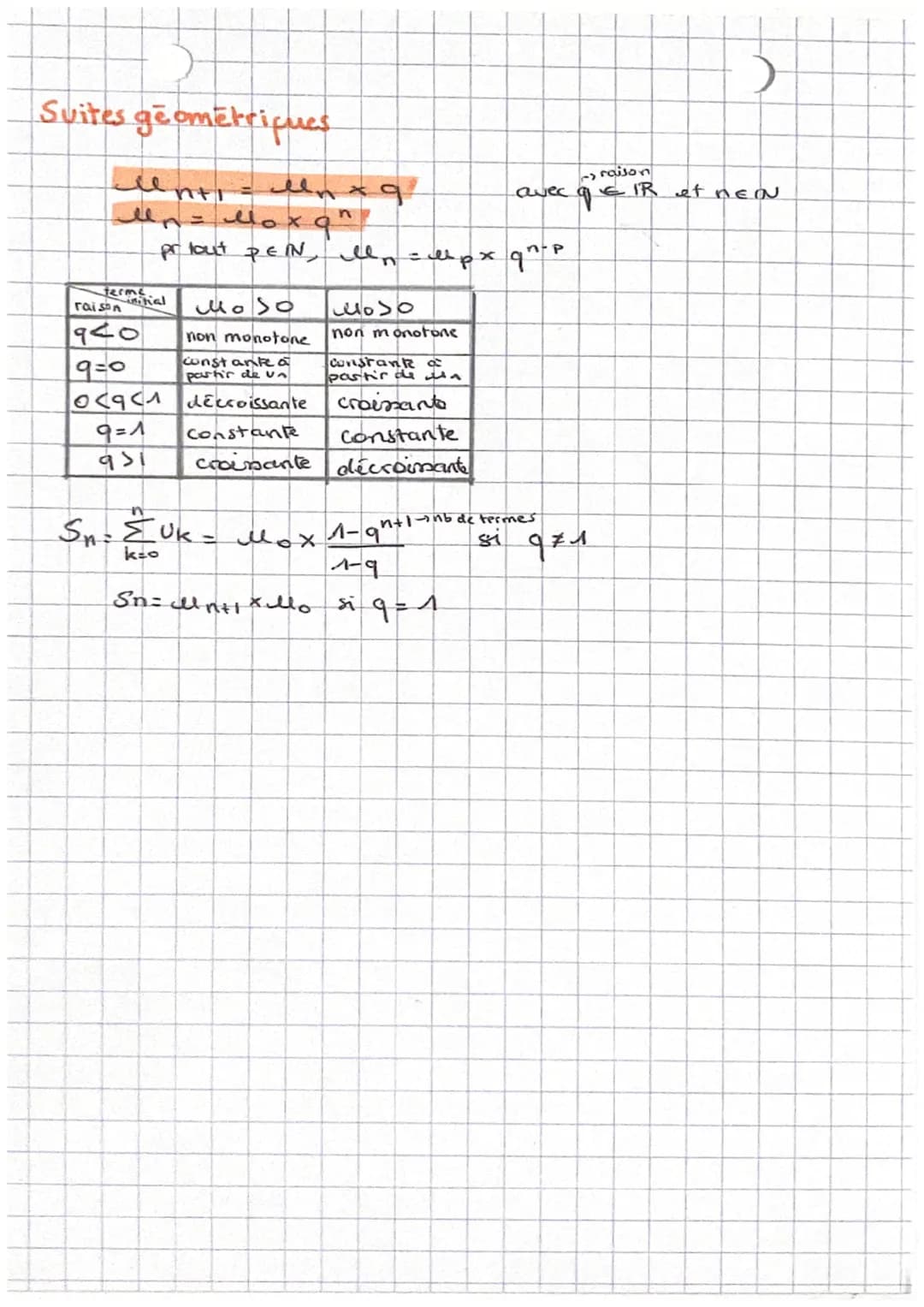 • suite explicite si
cualeu
•SUÏTES
In = f(n)
à partir
عمل
• suite récurrente si
(valeur calcubie
-
calcular
suites arithmetiques
fentl
lln
