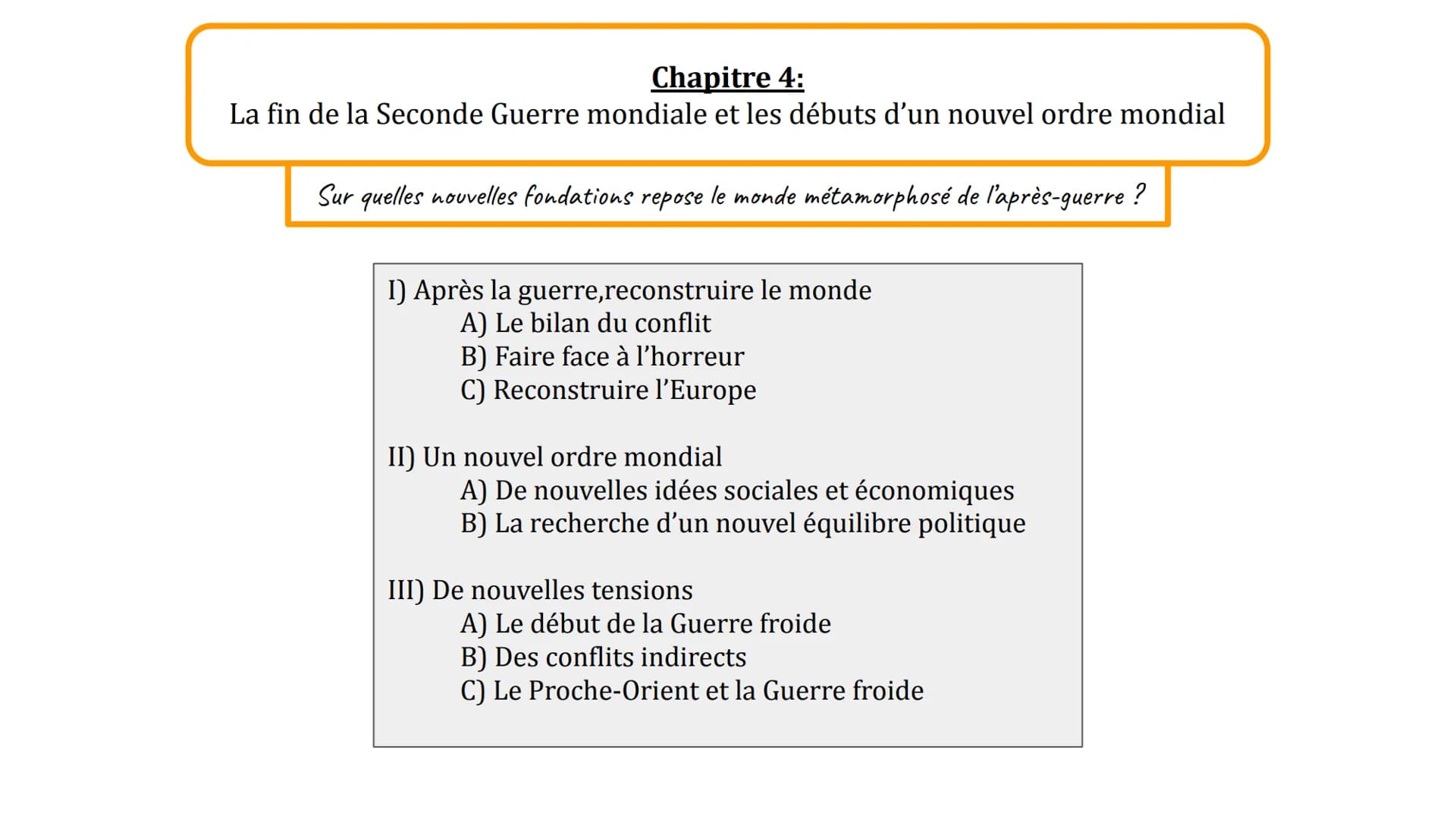 Chapitre 4:
La fin de la Seconde Guerre mondiale et les débuts d'un nouvel ordre mondial
Sur quelles nouvelles fondations repose le monde mé
