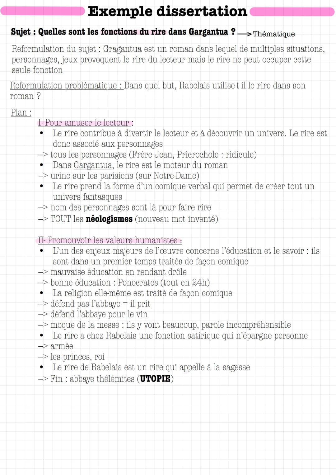 Exemple dissertation
Sujet : Quelles sont les fonctions du rire dans Gargantua ? ->Thématique
Reformulation du sujet : Gragantua est un roma