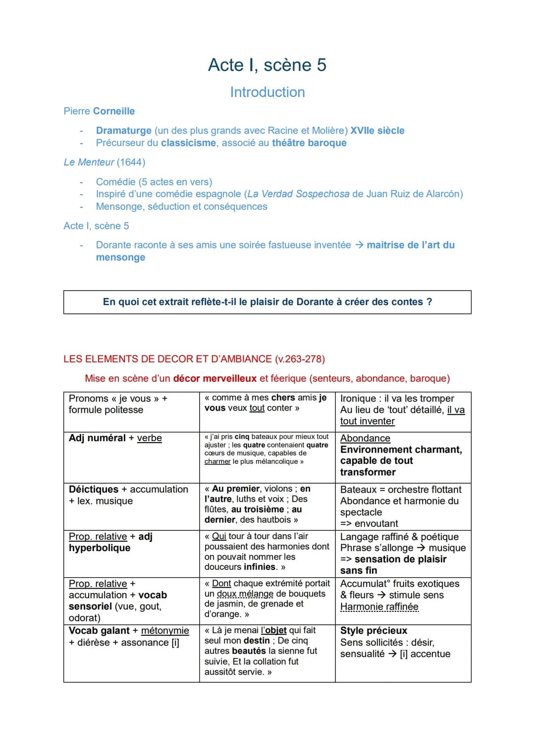 # Acte I, scène 5

Introduction

Pierre Corneille

- Dramaturge (un des plus grands avec Racine et Molière) XVIIe siècle
- Précurseur du cla