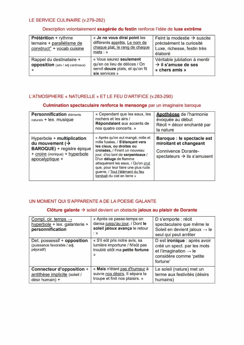 # Acte I, scène 5

Introduction

Pierre Corneille

- Dramaturge (un des plus grands avec Racine et Molière) XVIIe siècle
- Précurseur du cla