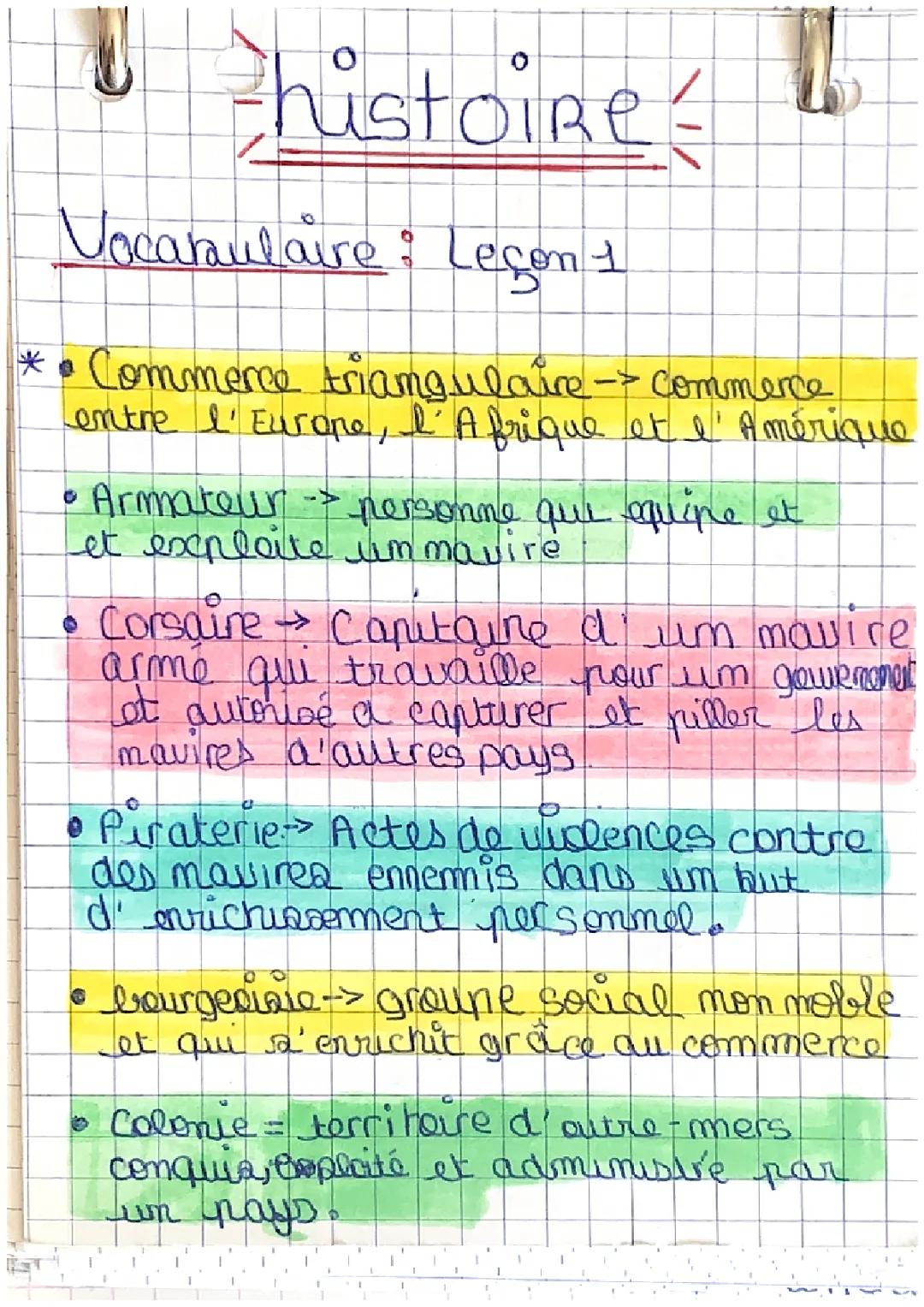 Le commerce triangulaire : histoire et impact