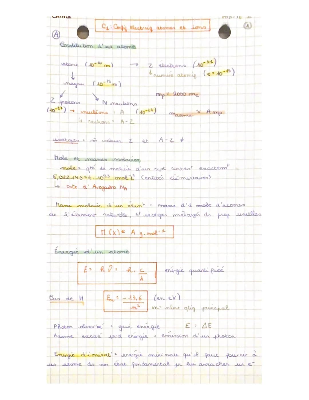 Vil5
Constitution d'un acoms.
7
Z protons
(40-27)
atome
↓
mayau Cio
usatges
(10-10
C₁: Config electrnig aromes et ions.
Cas de H
منه
N menti